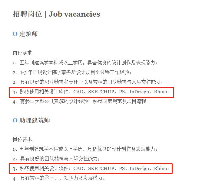 2021年建筑学的学生如何应对内卷？