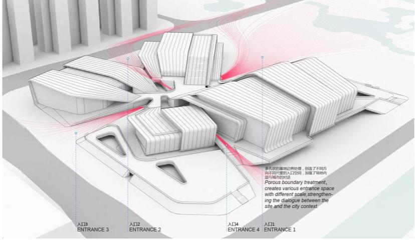 2021年建筑学的学生如何应对内卷？