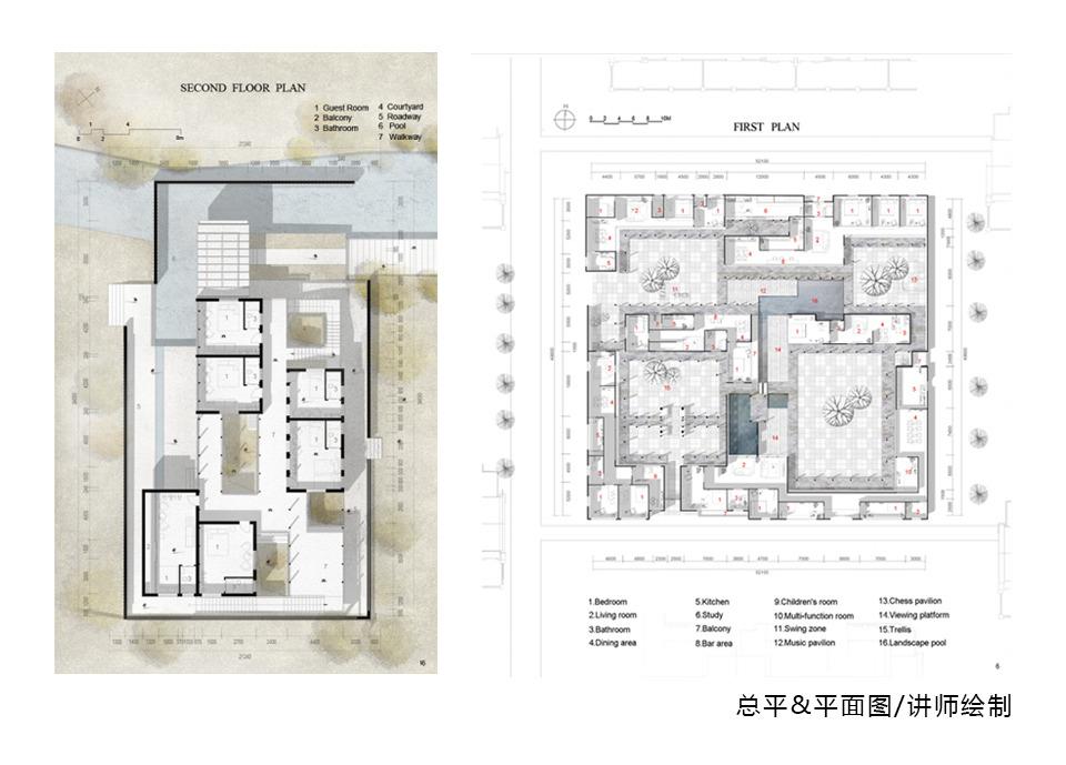 2021年建筑学的学生如何应对内卷？