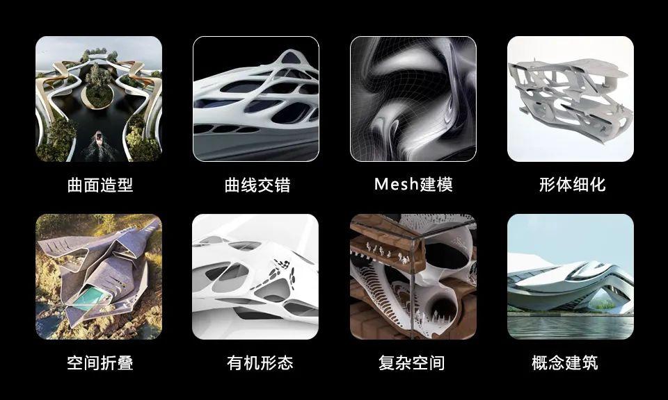 2021年建筑学的学生如何应对内卷？