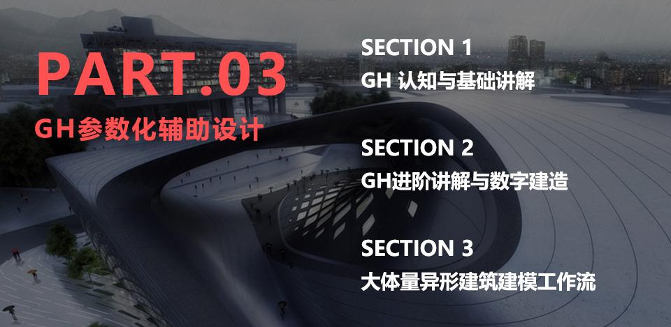 2021年建筑学的学生如何应对内卷？