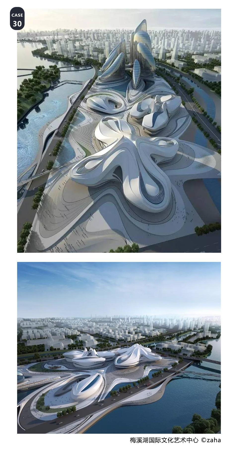 2021年建筑学的学生如何应对内卷？