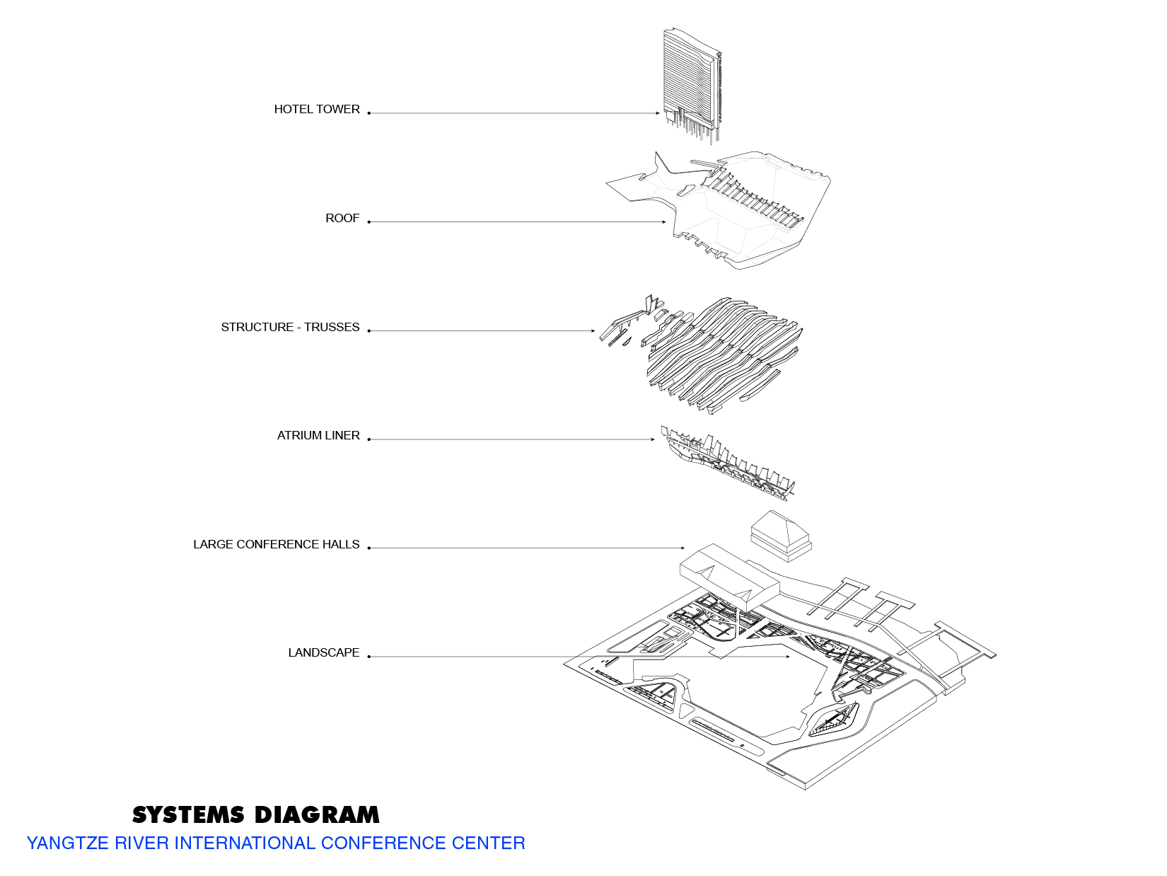 NCC_DI_SYSTEMS DIAGRAM_w.jpg