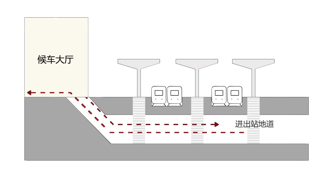 03站房分类示意图-线侧平（下进下出型）.jpg