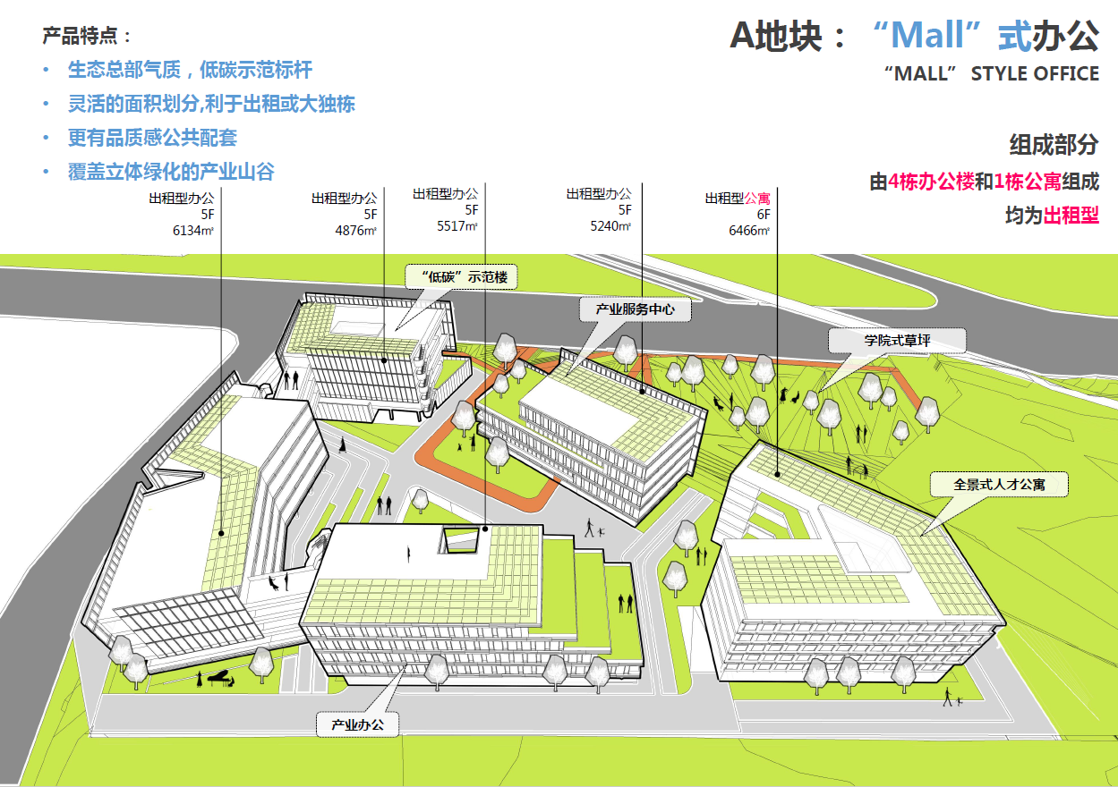 mall式办公.jpg