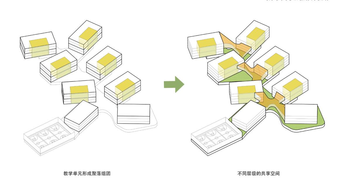 天府新区海洋路中学 / MAT 超级建筑事务所