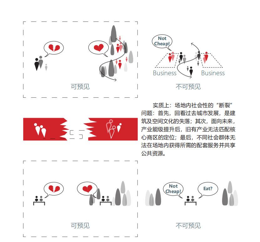 联泰超总湾国际中心 / 林聪建筑工作室