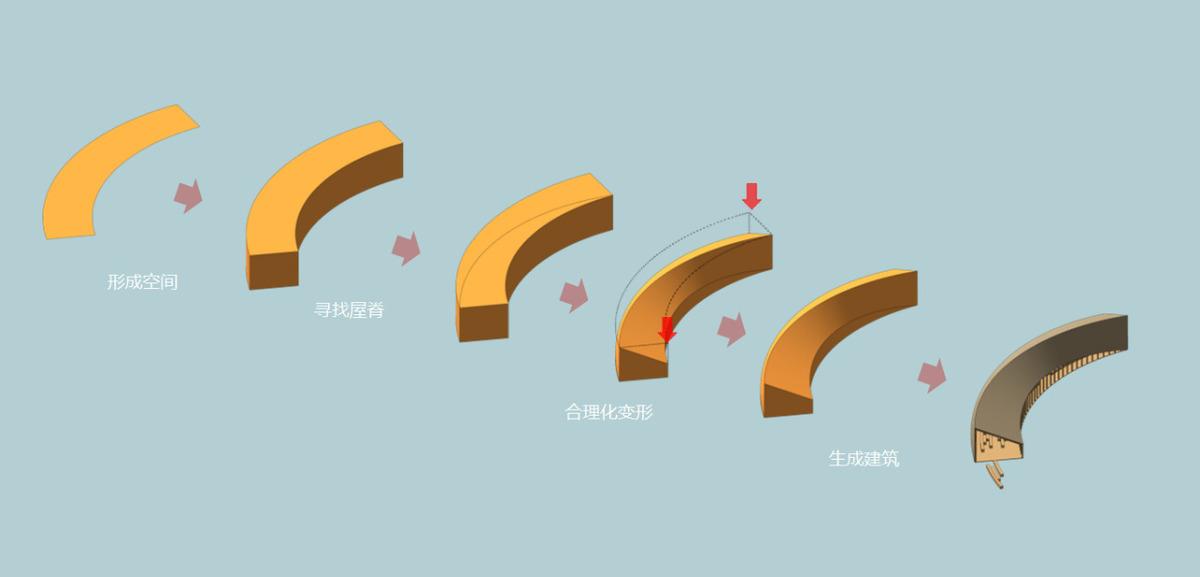 田岗知行村：新农人的门户 / 袈蓝建筑
