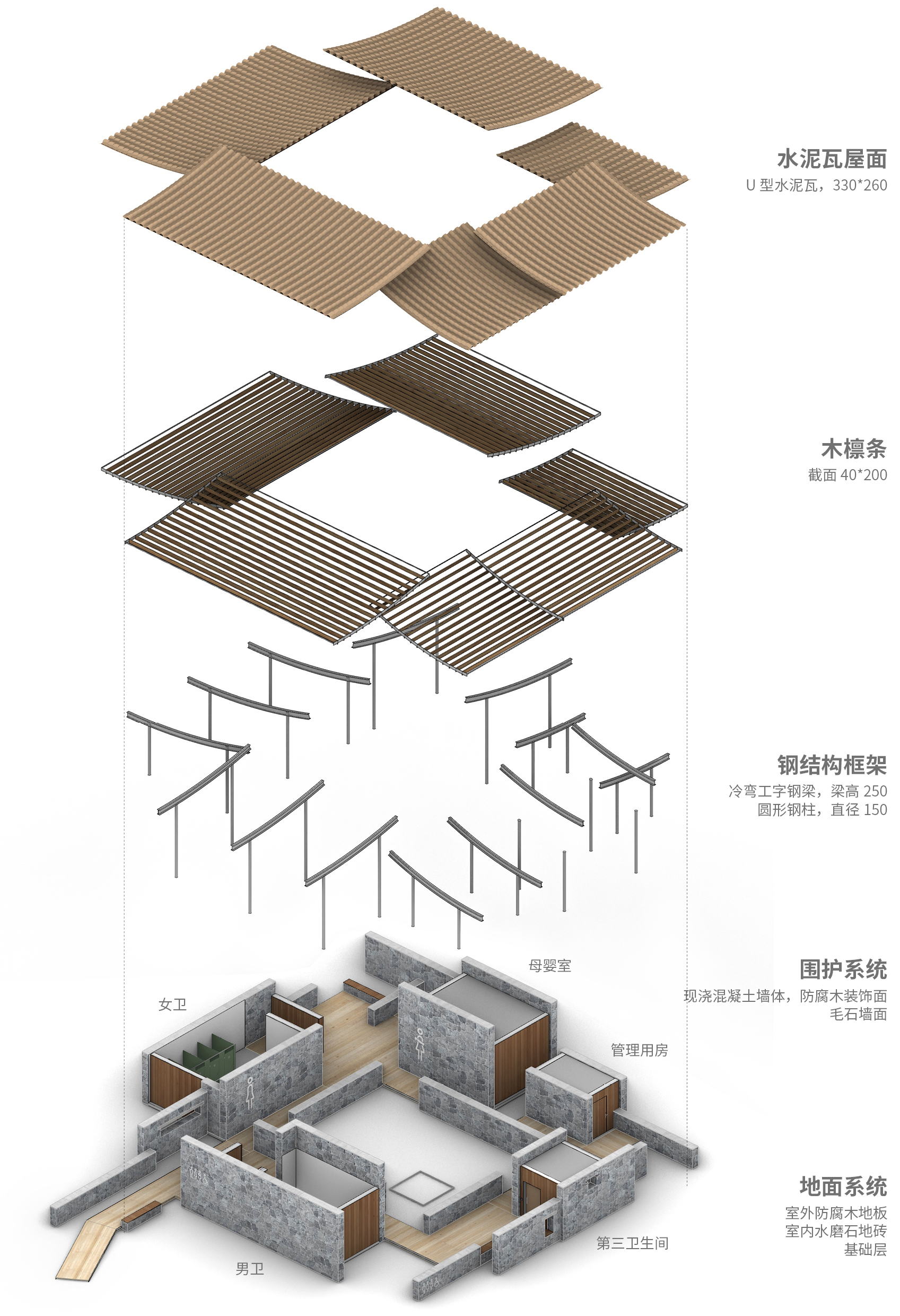 1-6-轴测图© 繁星建筑工作室.jpg