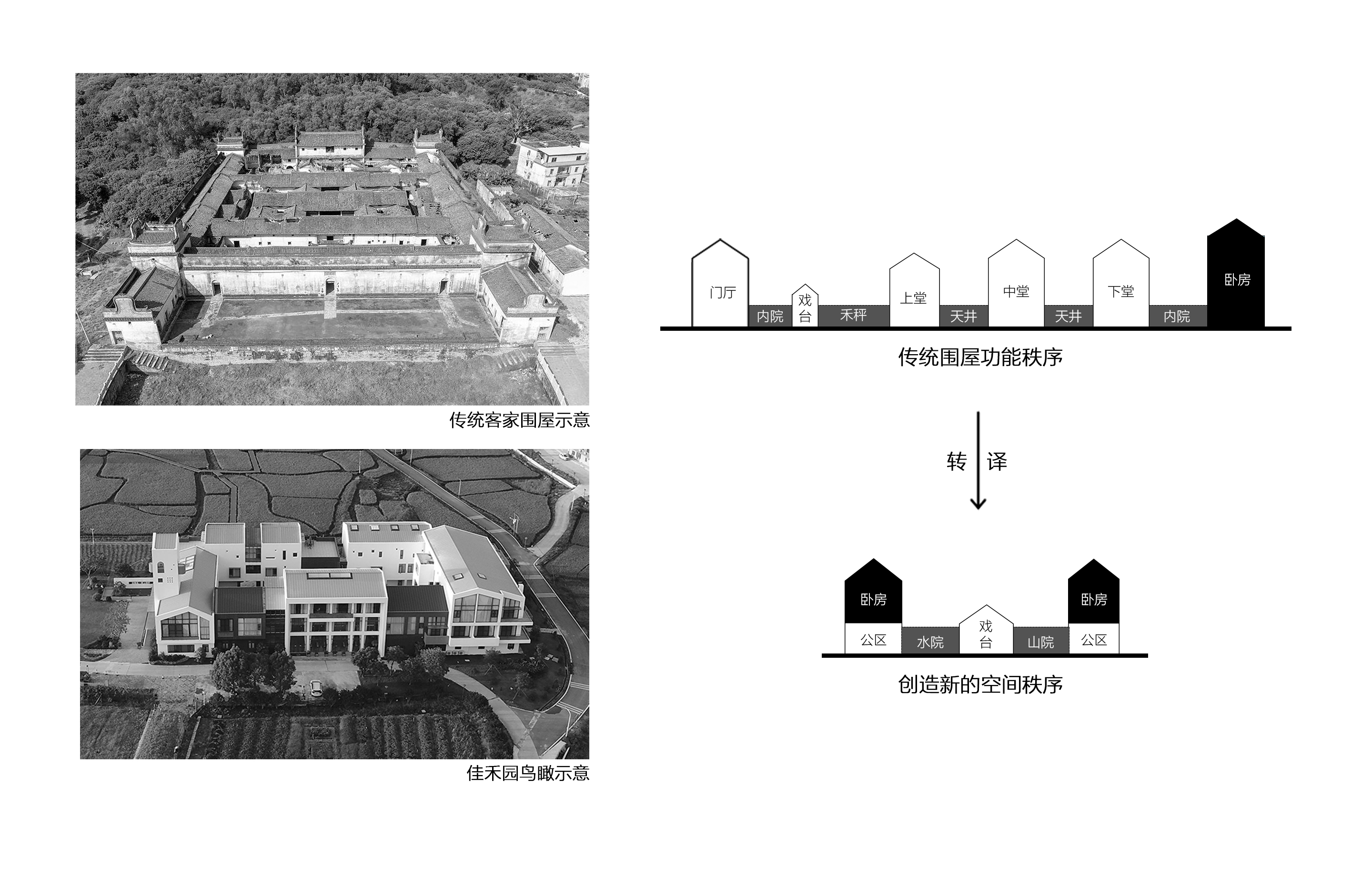 07-与客家围屋的空间转译-©城外建筑.jpg