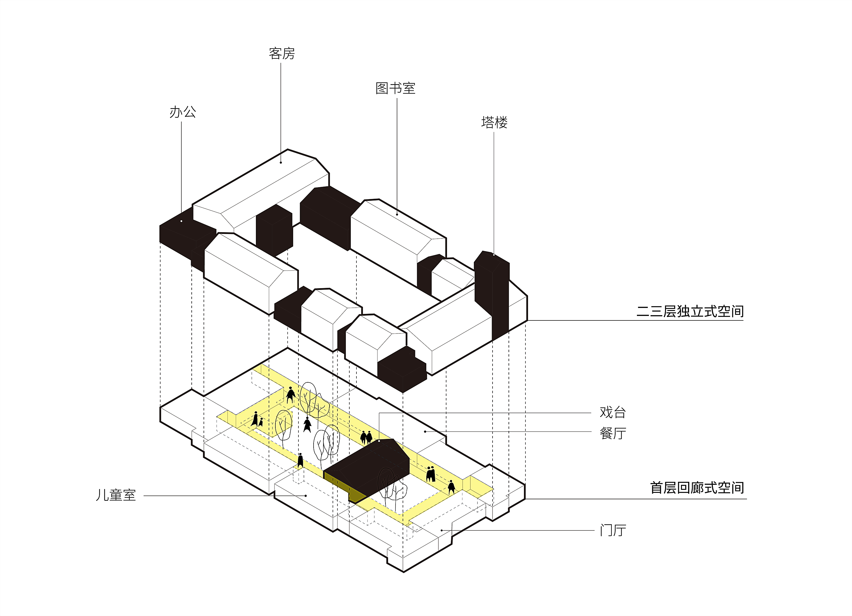 16-建筑组合-©城外建筑.jpg