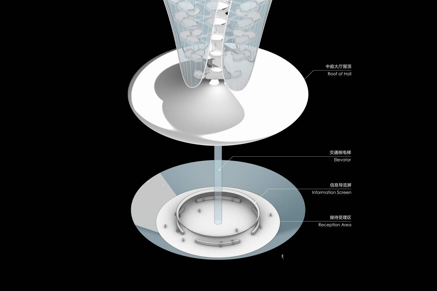 调整大小 10 CAA LAB.jpg