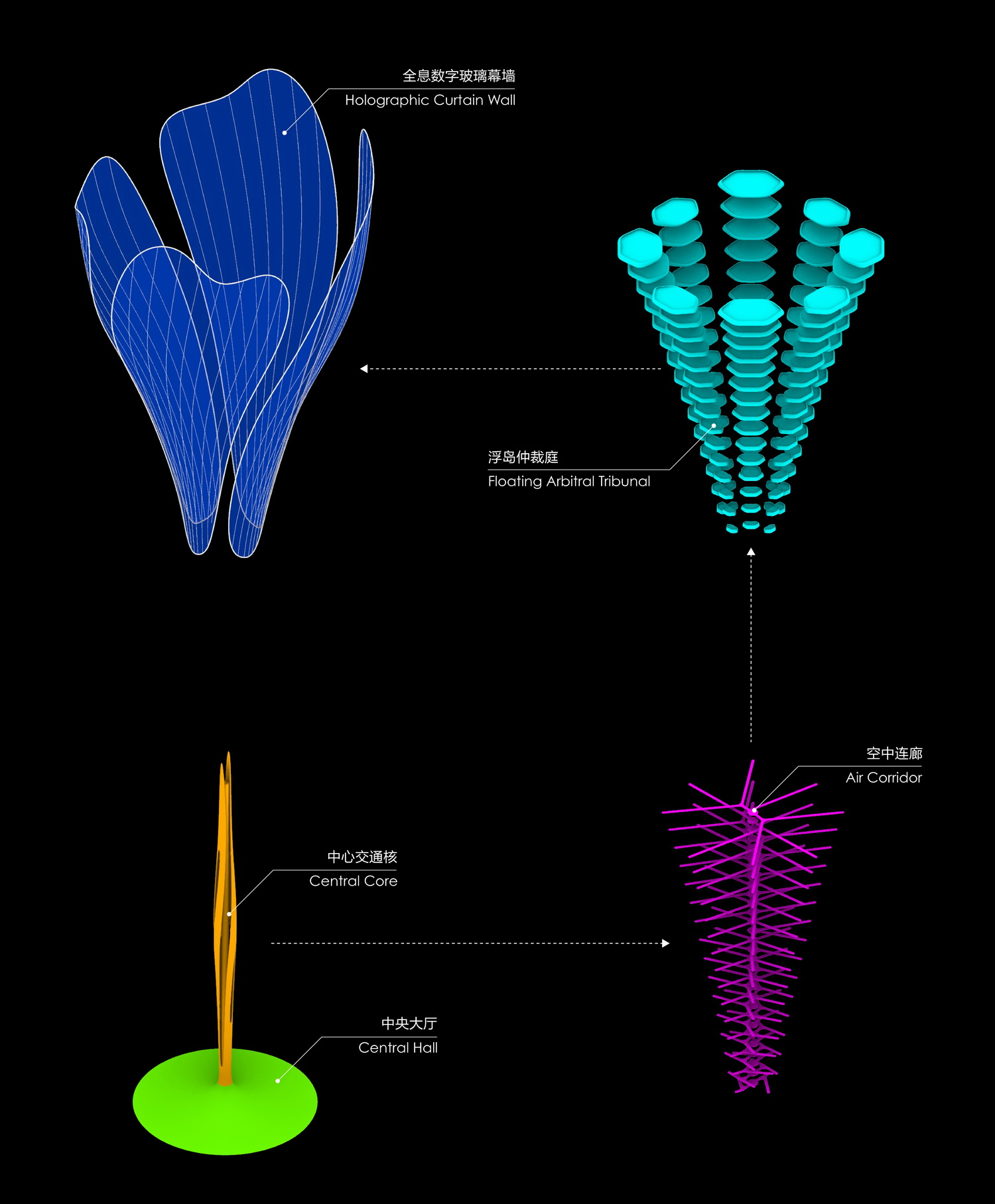 调整大小 12 CAA LAB.jpg