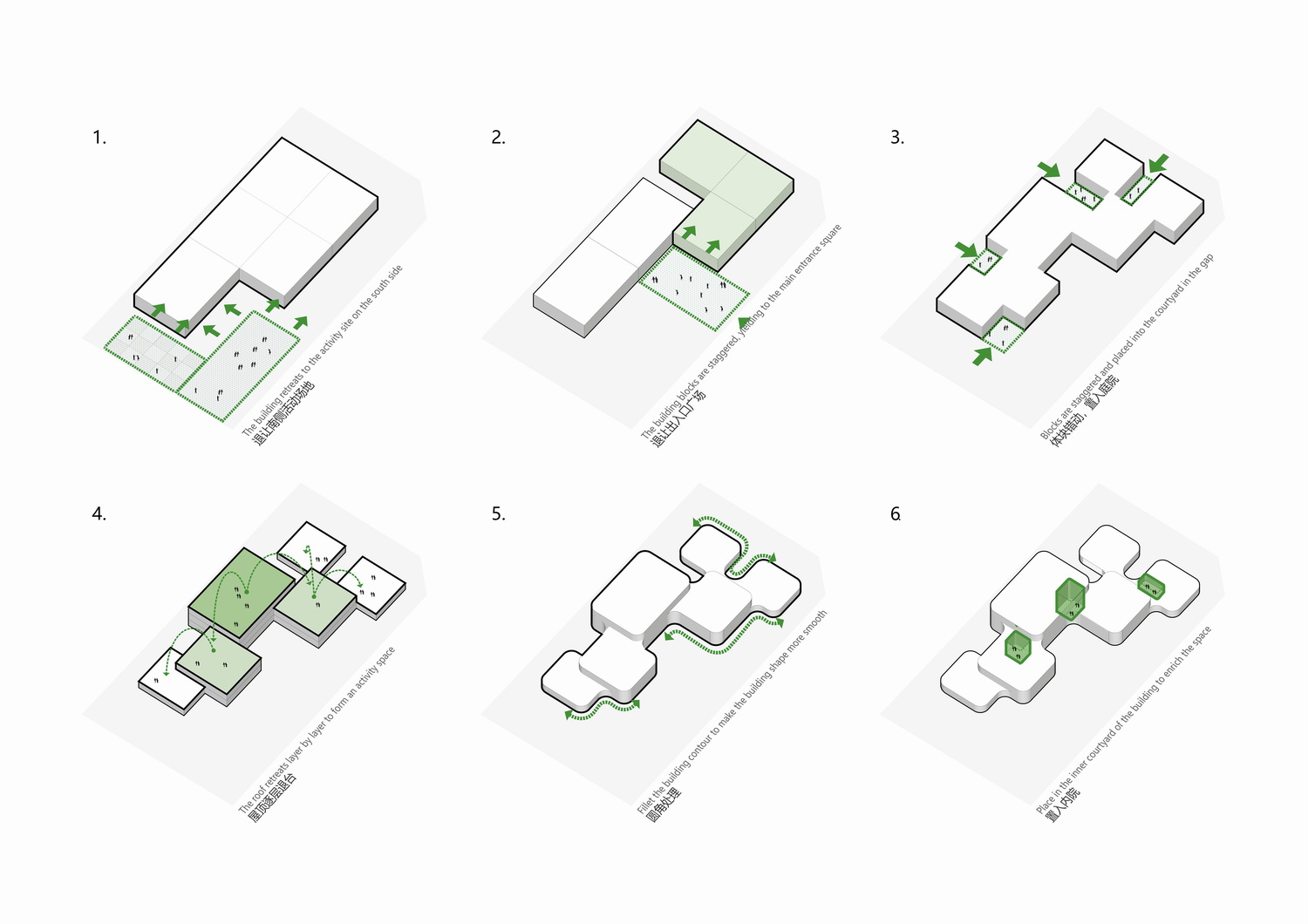 调整大小 2、形体生成，Form generation.jpg