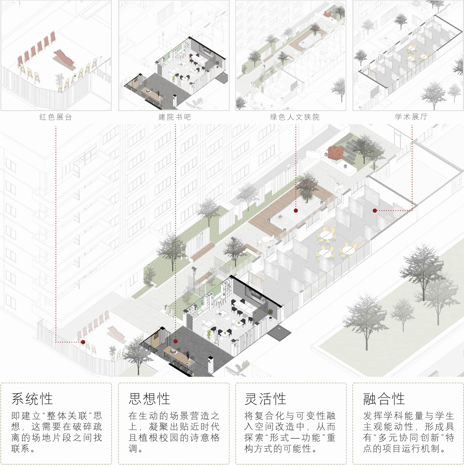 调整大小 5“公共学习空间与融合创新基地”整体方案构成.jpg