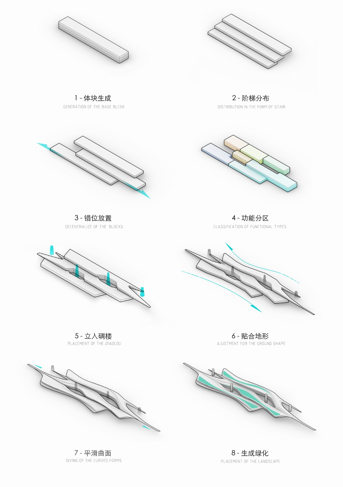 调整大小 19.形态生成.jpg