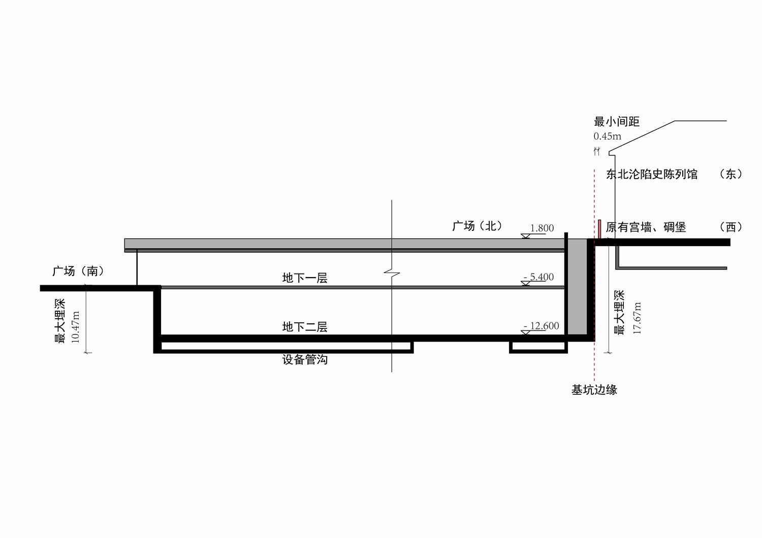 调整大小 剖面分析图.jpg