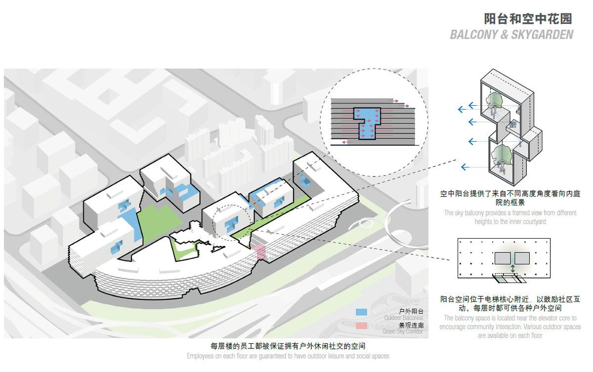 律动绿洲，超越凝固时刻：临空超大型围合式建筑 / BAU建筑与城市设计事务所