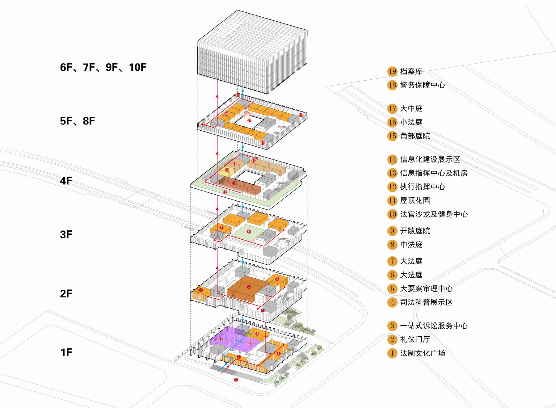 调整大小 14参观流线.jpg