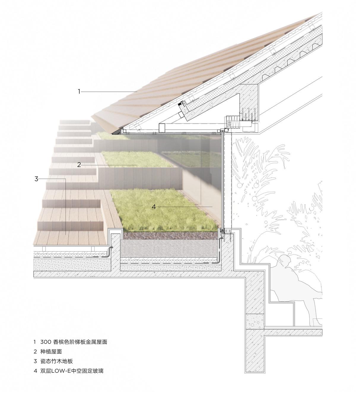 光的中庭：泊心域社区邻里中心 / 孟凡浩-line+建筑事务所