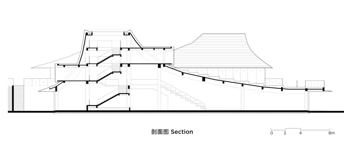 光的中庭：泊心域社区邻里中心 / 孟凡浩-line+建筑事务所
