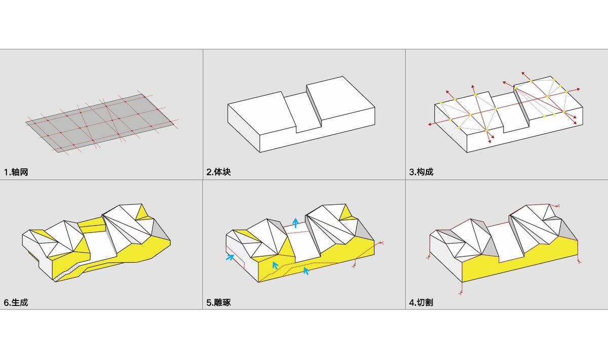雕琢乡村璞玉，静待尘尽光生：乡村振兴示范区项目展示中心 / 邹迎晞-袈蓝建筑