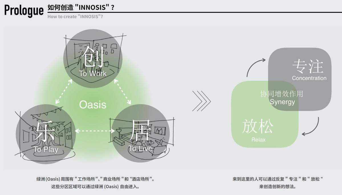 深圳长城大厦适应性改造 / 昱景设计