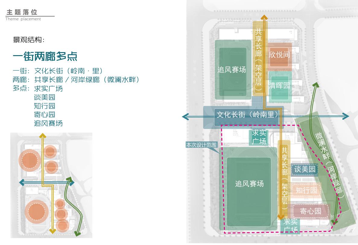 绿色生态校园：华东师范大学附属顺德美的学校（二期）/ 睿住天元