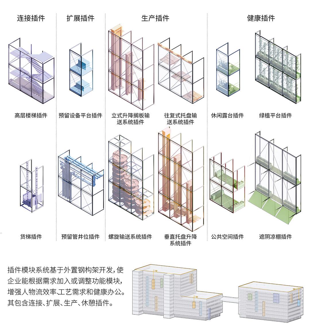 中标候选方案：深圳宝安客运中心“工业上楼”项目 / SOPA祚诚建筑