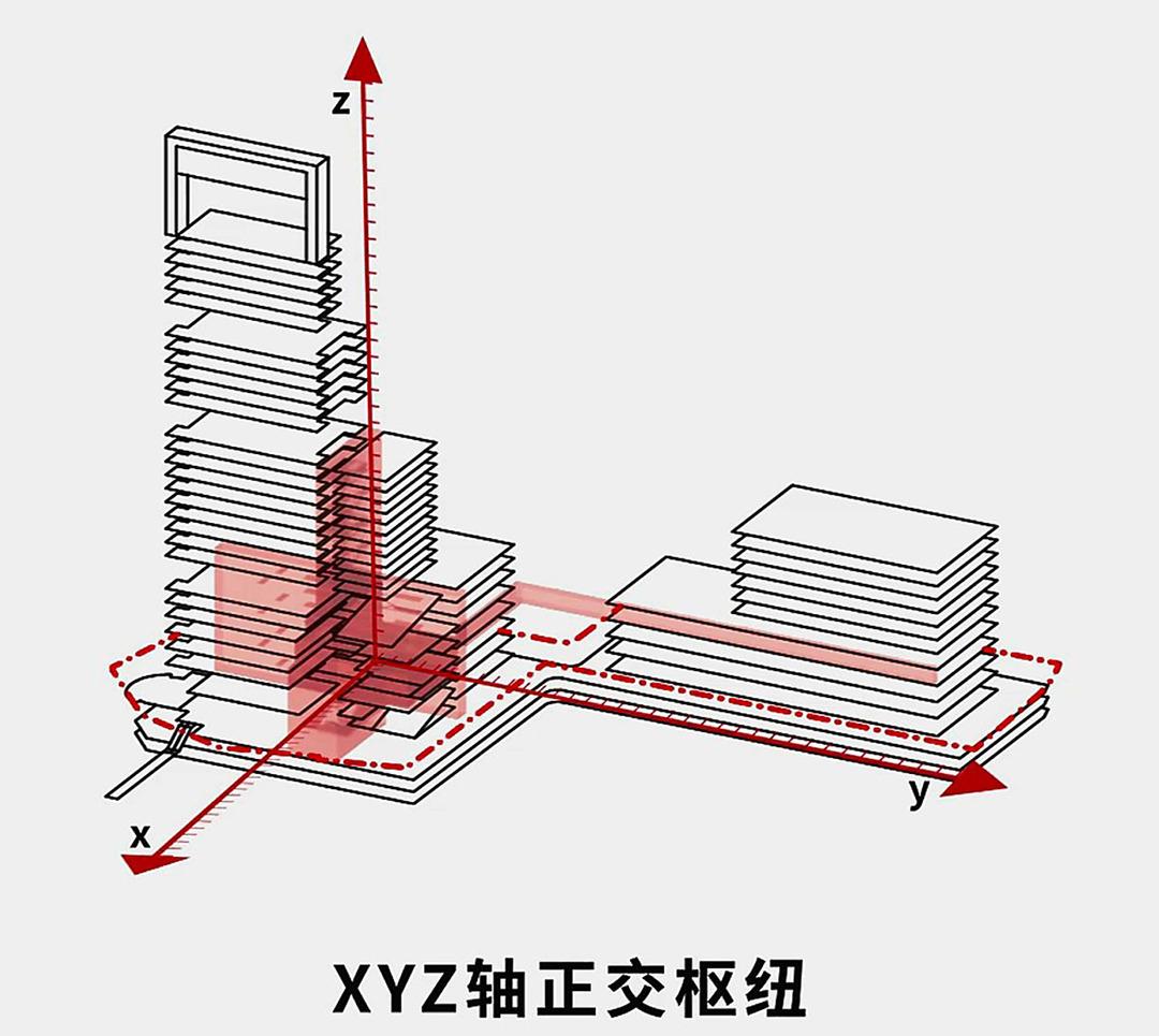 中标候选方案：深圳宝安客运中心“工业上楼”项目 / SOPA祚诚建筑