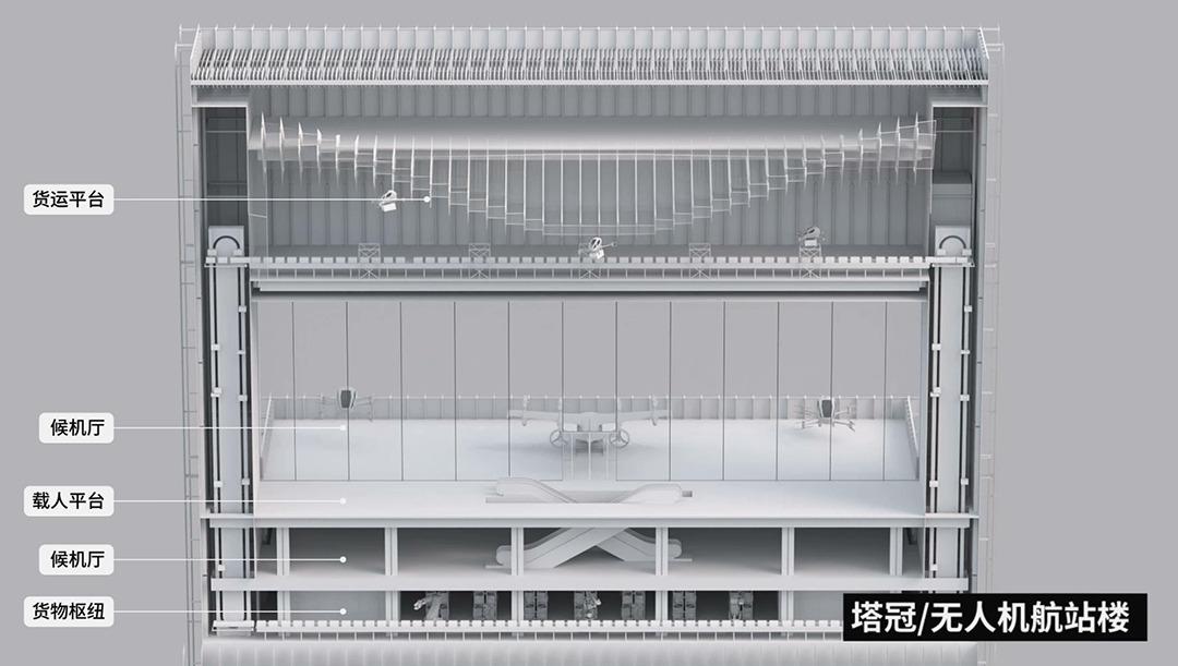 中标候选方案：深圳宝安客运中心“工业上楼”项目 / SOPA祚诚建筑