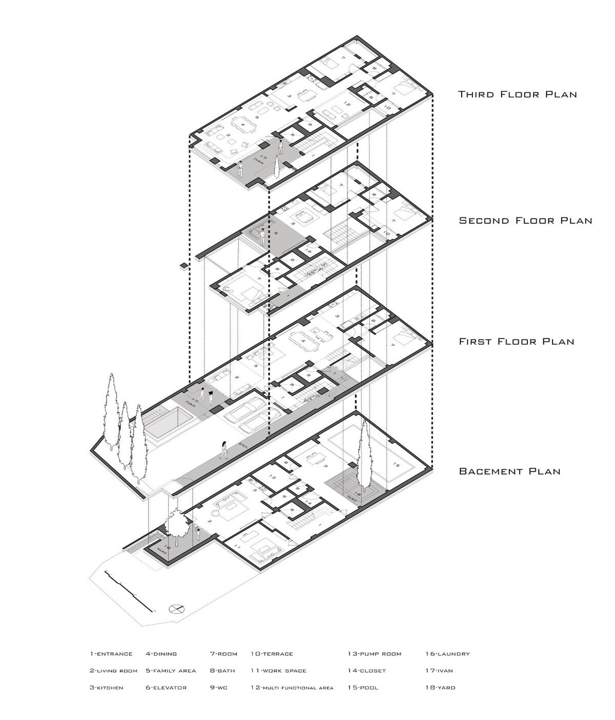 2 IVANs, 2 HOUSEs / HAMAAN Studio