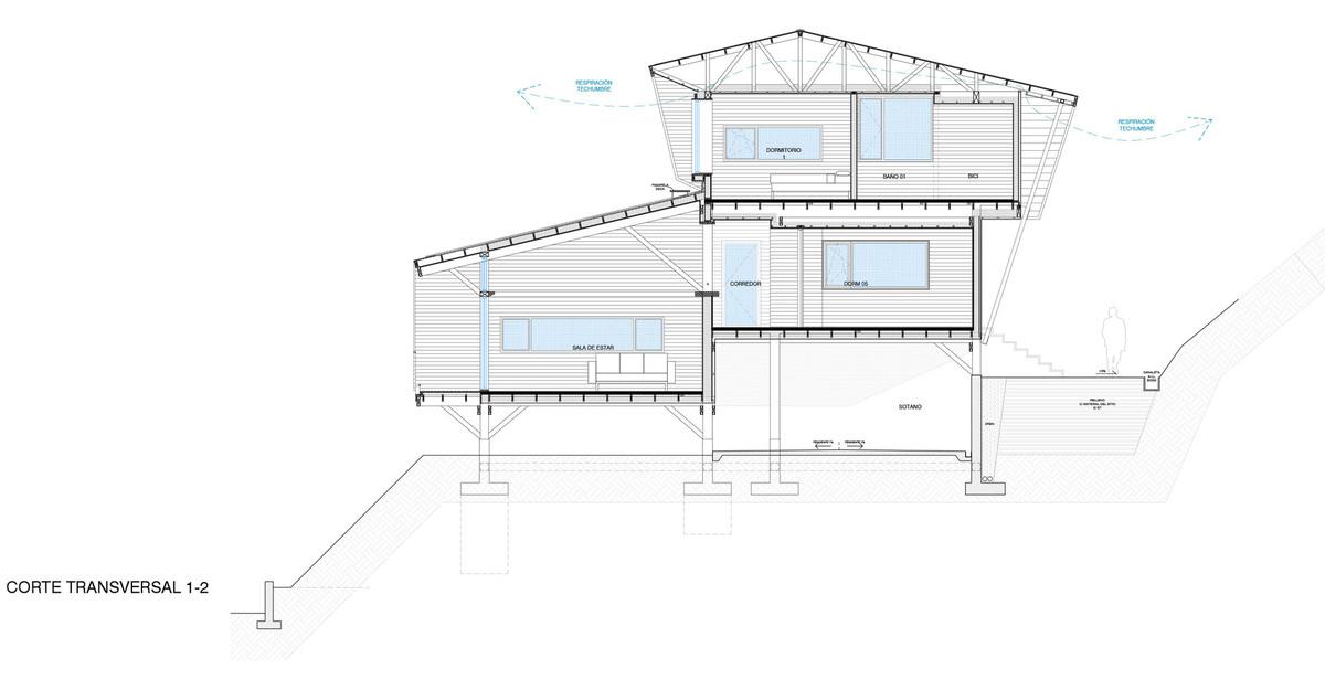 纳蒙卡休小屋 / Schwember García-Huidobro Arquitectos