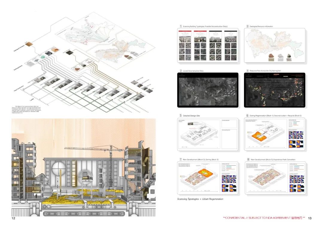 从港大到哈佛，RIOS的90后女建筑师张曈曈专访｜
 Archcollege ｜建世界03